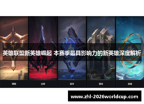 英雄联盟新英雄崛起 本赛季最具影响力的新英雄深度解析