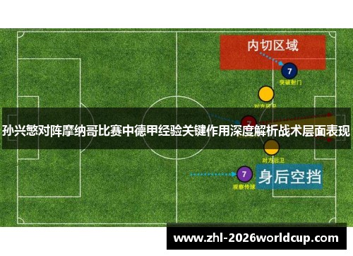 孙兴慜对阵摩纳哥比赛中德甲经验关键作用深度解析战术层面表现 孙兴慜对阵摩纳哥比赛中德甲经验关键作用深度解析战术层面表现