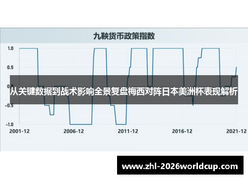 从关键数据到战术影响全景复盘梅西对阵日本美洲杯表现解析
