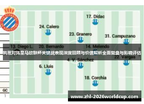 凯恩对阵皇马欧联杯关键战表现深度回顾与价值解析全面复盘与影响评估 凯恩对阵皇马欧联杯关键战表现深度回顾与价值解析全面复盘与影响评估