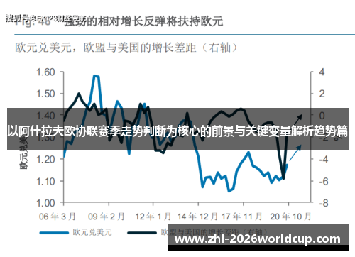 以阿什拉夫欧协联赛季走势判断为核心的前景与关键变量解析趋势篇