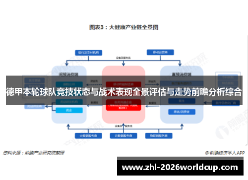 德甲本轮球队竞技状态与战术表现全景评估与走势前瞻分析综合