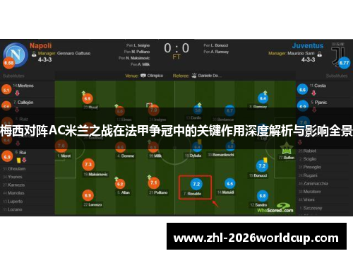 梅西对阵AC米兰之战在法甲争冠中的关键作用深度解析与影响全景