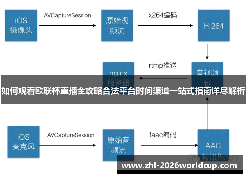 如何观看欧联杯直播全攻略合法平台时间渠道一站式指南详尽解析 如何观看欧联杯直播全攻略合法平台时间渠道一站式指南详尽解析