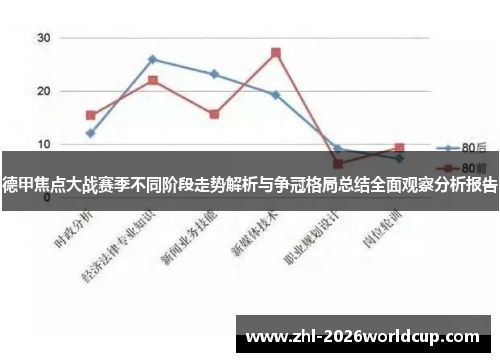 德甲焦点大战赛季不同阶段走势解析与争冠格局总结全面观察分析报告 德甲焦点大战赛季不同阶段走势解析与争冠格局总结全面观察分析报告