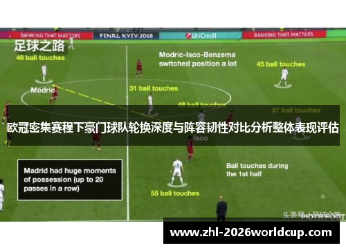 欧冠密集赛程下豪门球队轮换深度与阵容韧性对比分析整体表现评估